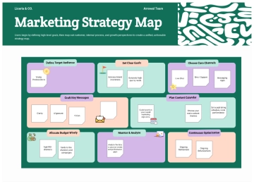 Free Illustrative Marketing Strategy Map to Edit Online