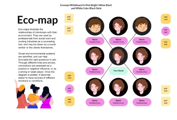 Free Ecomap Whiteboard in Pink Bright Yellow Black and White Color Block Style to Edit Online