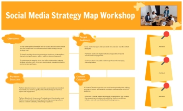 Free Modern Social Media Strategy Map Workshop to Edit Online