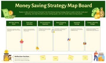 Free Playful Money Saving Strategy Map Board to Edit Online