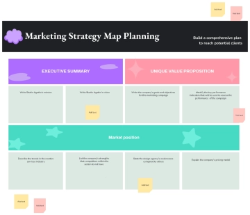 Free Marketing Strategy Map Planning to Edit Online