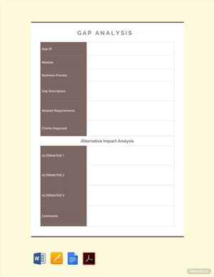 Sample Gap Analysis Template
