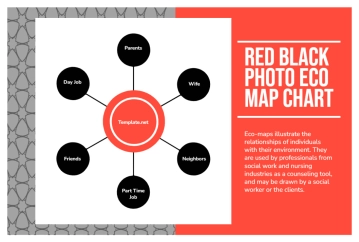 Free Red Black Photo Eco Map Chart to Edit Online