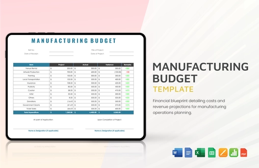 Manufacturing Budget Template Manufacturing Budget Template