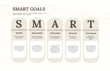 Free Minimalist And Elegant Smart Goals Planner to Edit Online