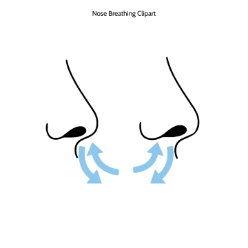 Free Nose Breathing Vector Clipart (PNG, SVG) to Edit Online