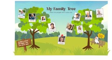 Free Green and Brown Playful Garden Theme Family Tree to Edit Online