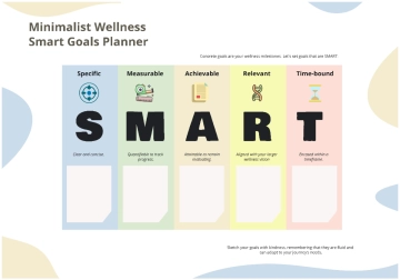 Free Minimalist Wellness Smart Goals Planner to Edit Online