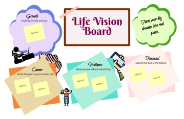 Free Life Vision Board Roadmap to Edit Online