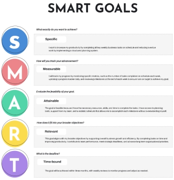 Free Smart Goals Planner Sheet to Edit Online