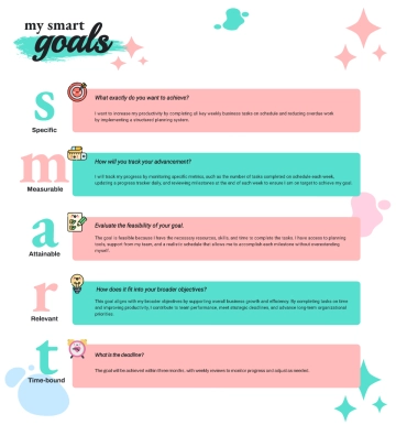Free Cute Smart Goals Planner to Edit Online