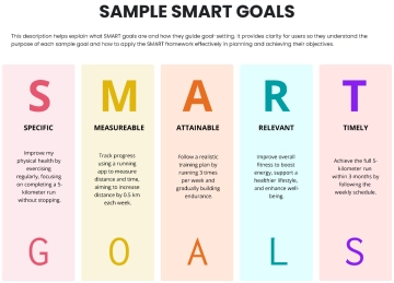 Free Sample Smart Goals to Edit Online