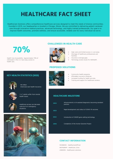 Free Health Care Fact Sheet Template to Edit Online