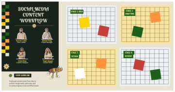 Free Yellow Red and Green Simple Content Workflow to Edit Online