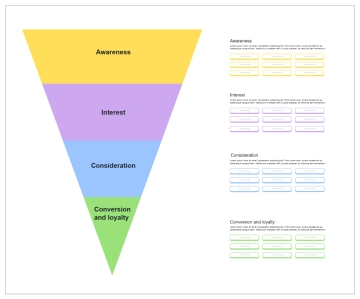 Free Marketing Funnel Template to Edit Online