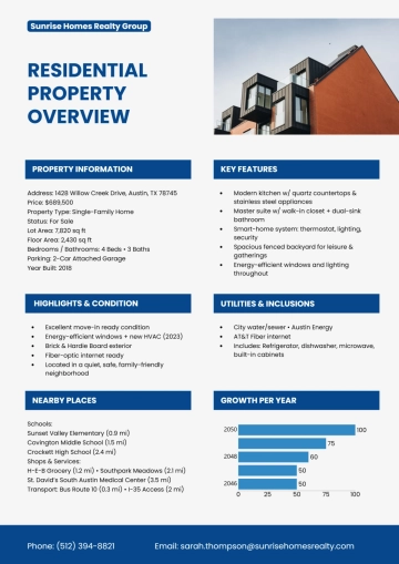 Free Property Fact Sheet Template to Edit Online