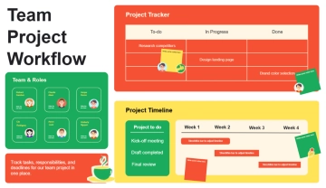 Free Orange Green and Yellow Modern Bright Team Project Workflow to Edit Online