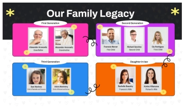 Free Black Pink and Purple Playful Geometric Family Tree to Edit Online