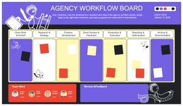 Free Purple Black and Orange Illustrative Agency Workflow to Edit Online
