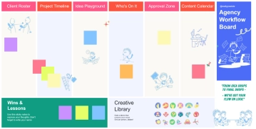 Free Blue and White Modern Fun Agency Workflow to Edit Online