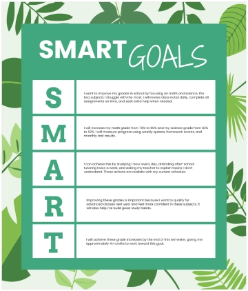 Free SMART Goals SEL Worksheet Green White Leaves Style to Edit Online