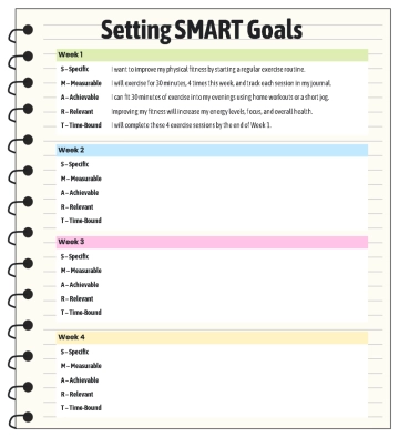 Free Modern Playful SMART Goal Setting Bullet Journal to Edit Online