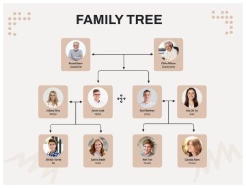 Free Brown Minimalist Family Tree to Edit Online