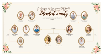 Free Gold and Beige Brown Vintage Family Tree to Edit Online