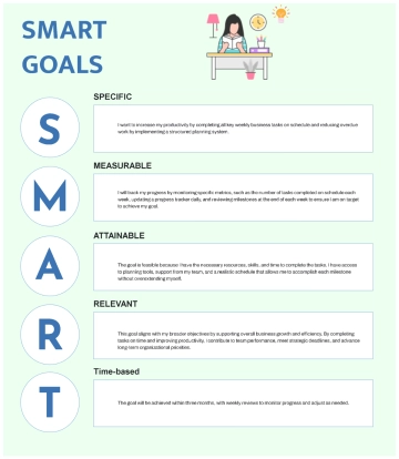 Free SMART Goals Planner to Edit Online