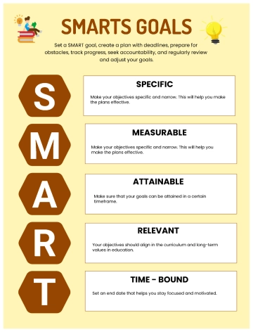 Free Smart Goals Planner Brown and Yellow Simple Style to Edit Online