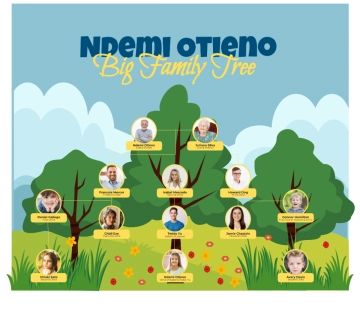 Free Green Blue and Yellow Illustrative Family Tree to Edit Online