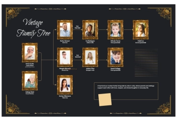 Free Black and Gold VintageFamily Tree to Edit Online