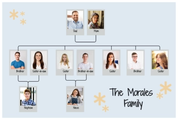 Free Pastel Blue Multicolor Diverse Photographic Photo Collage Family Tree to Edit Online