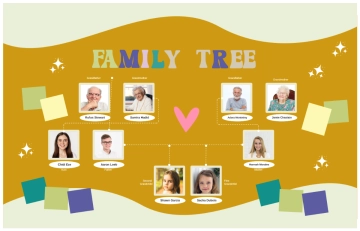 Free Blue Yellow and Beige Playful Family Tree to Edit Online