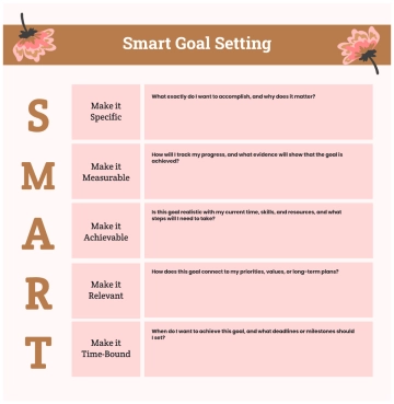 Free Smart Goal Setting Form in Brown and Pink Illustrative Style to Edit Online