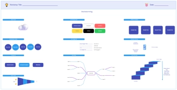 Free Workshop Brainstorming to Edit Online