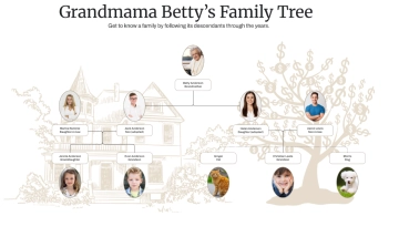 Free Descendant Waterfall Family Tree to Edit Online