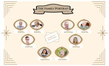 Free Brown and Beige Vintage Ornamental Family Tree to Edit Online