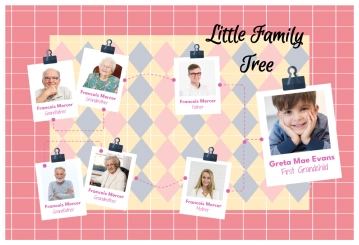 Free Pink Beige Creative Scrapbook Family Tree to Edit Online
