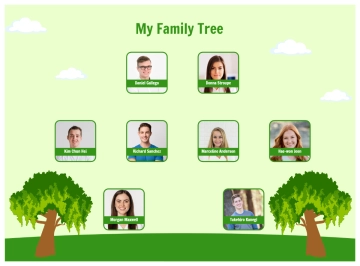 Free Green Illustration Family Tree to Edit Online