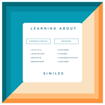 Free Minimalist T Chart to Edit Online