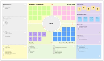 Free Brainstorming Canvas to Edit Online