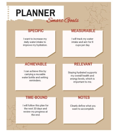 Free Scrapbook Smart Goals Planner to Edit Online