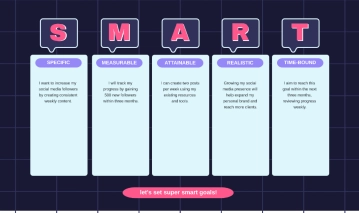 Free SMART Goal Setting and Objectives Brainstorm to Edit Online