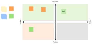Free Canvas Brainstorming to Edit Online
