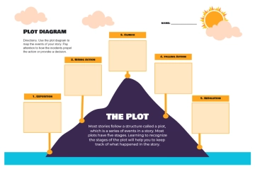 Free Plot Analysis Worksheet in Purple Yellow Teal Illustrative Style to Edit Online