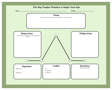 Free Plot Map Template Worksheet in Simple Clean Style to Edit Online