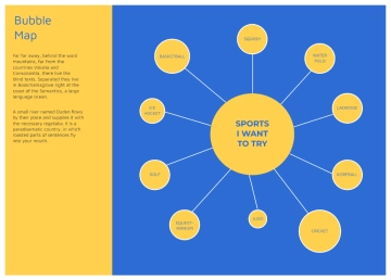 Free Blue Yellow Sports Bubble Map to Edit Online