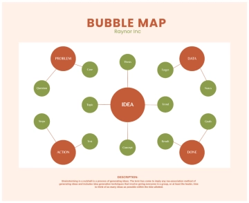 Free Peach Green Minimalist Bubble Map to Edit Online