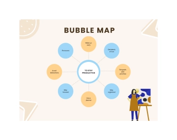 Free Beige Illustrative How to Stay Productive Bubble Map to Edit Online